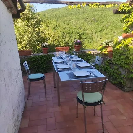 La Terrazza With Pool 1st June To 30th August Tatil Evi *